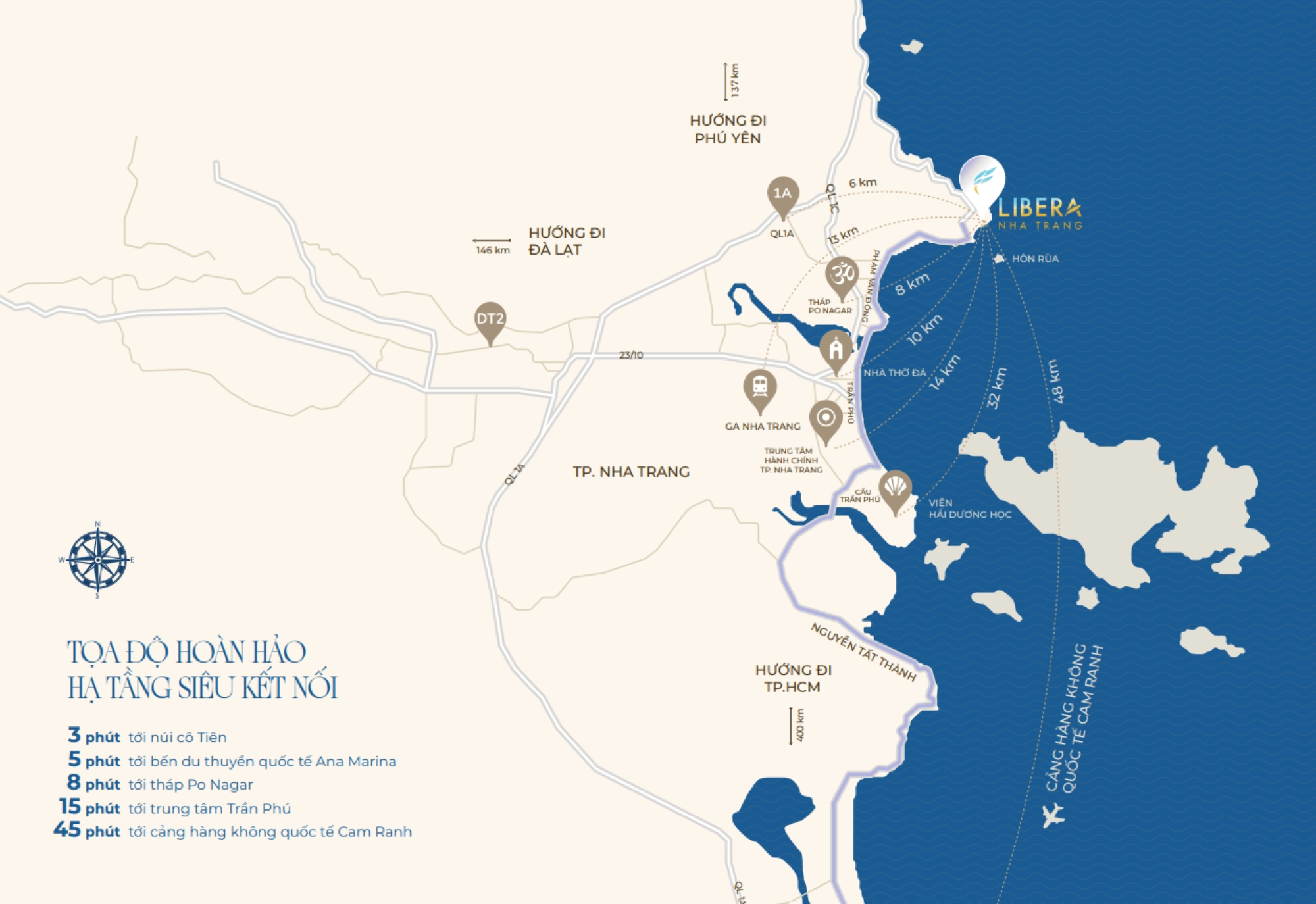 Dự án Libera Nha Trang có kết nối giao thông thuận tiện